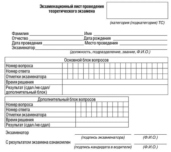 купить лист сдачи теоретического экзамена ПДД в Похвистневе